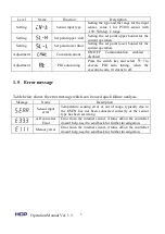 Предварительный просмотр 6 страницы HCP TC-038D Operation Manual