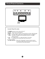 Preview for 7 page of HCT HLD-150AP User Manual