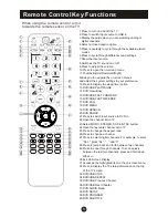 Preview for 10 page of HCT HLD-150AP User Manual