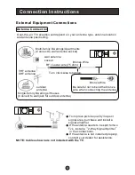 Preview for 11 page of HCT HLD-150AP User Manual