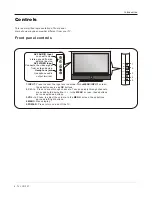 Предварительный просмотр 6 страницы HCT HLD-32AT User Manual