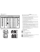 Preview for 2 page of HD AUDIO SYSTEM DMX512 Instruction Manual