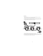 Preview for 4 page of HD AUDIO SYSTEM DMX512 Instruction Manual