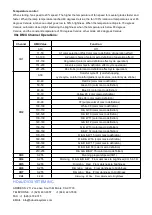 Preview for 2 page of HD AUDIO SYSTEM M-L54-S User Manual