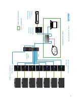 Предварительный просмотр 5 страницы HD Intelligence BC78307 User Manual