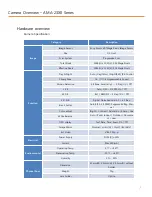 Preview for 7 page of HD-LINK AMA-2300 User Manual