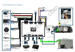 Предварительный просмотр 5 страницы HD-LINK IW04B-N Instructoin Manual