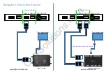 Предварительный просмотр 7 страницы HD-LINK IW04B-N Instructoin Manual