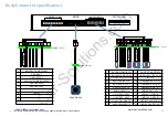 Предварительный просмотр 9 страницы HD-LINK IW04B-N Instructoin Manual