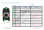 Предварительный просмотр 11 страницы HD-LINK IW04B-N Instructoin Manual