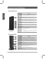 Preview for 8 page of HD Radio HDS100 User Manual