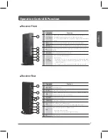 Preview for 9 page of HD Radio HDS100 User Manual