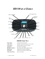 Preview for 4 page of HD Radio radi-osophy HD100 User Manual