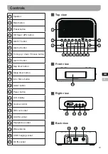 Preview for 4 page of HD Radio SANGEAN HDR-15 Operating Instructions Manual