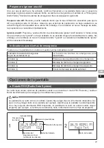 Preview for 30 page of HD Radio SANGEAN HDR-15 Operating Instructions Manual