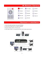 Предварительный просмотр 6 страницы HD-SD SW-3052 User Manual