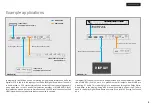 Preview for 9 page of HDanywhere DDSIGNALMANAGER Product Manual