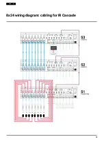 Preview for 12 page of HDanywhere MHUB S Quick Start Manual