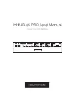 Preview for 1 page of HDanywhere MHUB4KPRO44 Manual