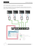 Preview for 8 page of HDanywhere MHUB4KPRO44 Manual