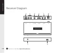 Preview for 10 page of HDanywhere XTND 4K 100 Product Manual