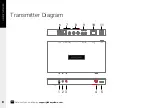 Preview for 8 page of HDanywhere XTND 4K 40 Product Manual