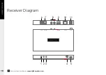 Preview for 10 page of HDanywhere XTND 4K 40 Product Manual