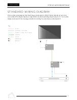 Preview for 7 page of HDanywhere XTND4K40 Manual