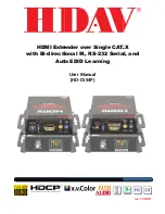 Hdav HD-C5S4P User Manual preview