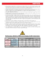 Preview for 10 page of Hdav HDMI-C5S4IR User Manual