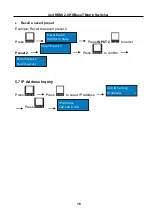 Preview for 21 page of HDBaseT HDBTM44 User Manual