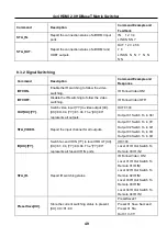 Preview for 54 page of HDBaseT HDBTM44 User Manual