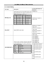 Preview for 56 page of HDBaseT HDBTM44 User Manual