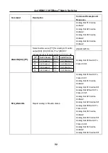 Preview for 57 page of HDBaseT HDBTM44 User Manual