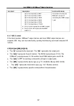 Preview for 62 page of HDBaseT HDBTM44 User Manual