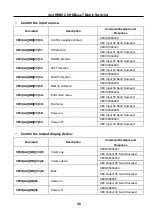 Preview for 63 page of HDBaseT HDBTM44 User Manual