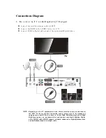 Preview for 21 page of HDbox FS-9200 User Manual