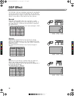 Предварительный просмотр 16 страницы HDC Kurzweil KA70 User Manual