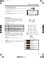 Preview for 15 page of HDC Kurzweil KP300X User Manual