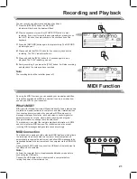 Preview for 21 page of HDC Kurzweil KP90L User Manual