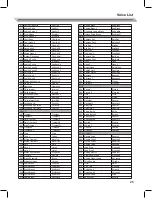 Preview for 25 page of HDC Kurzweil KP90L User Manual