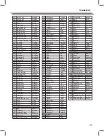 Preview for 27 page of HDC Kurzweil KP90L User Manual