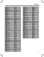 Preview for 29 page of HDC Kurzweil KP90L User Manual