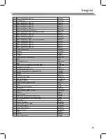 Preview for 31 page of HDC Kurzweil KP90L User Manual