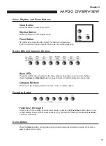 Preview for 15 page of HDC Kurzweil MP20 User Manual