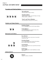 Preview for 16 page of HDC Kurzweil MP20 User Manual