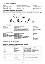 Preview for 10 page of HDC LEA 300 Instructions Of Use