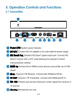 Предварительный просмотр 7 страницы HDCVT TECHNOLOGY HBT-B100 User Manual