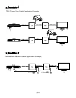 Предварительный просмотр 10 страницы HDCVT TECHNOLOGY HBT-B100 User Manual