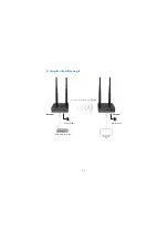 Preview for 9 page of HDCVT TECHNOLOGY HDC-E5100W User Manual